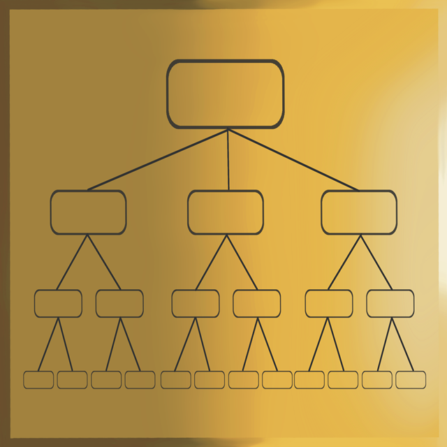 A hierarchical diagram with multiple levels. It consists of one top-level box branching into several second-level boxes, which further divide into third-level and fourth-level boxes, illustrating a structured organization or classification system.